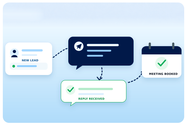 CoreConnect360 Preview